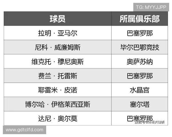 2026世界杯主办城市名单：16座城市承办比赛信息
