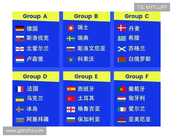 2026世界杯K组资讯汇总:排名、赛果与晋级名单整理 2026世界杯K组资讯汇总:排名、赛果与晋级名单整理